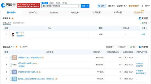 強(qiáng)強(qiáng)聯(lián)合，智啟未來 螞蟻、吉利聯(lián)手在渝成立千里智駕科技